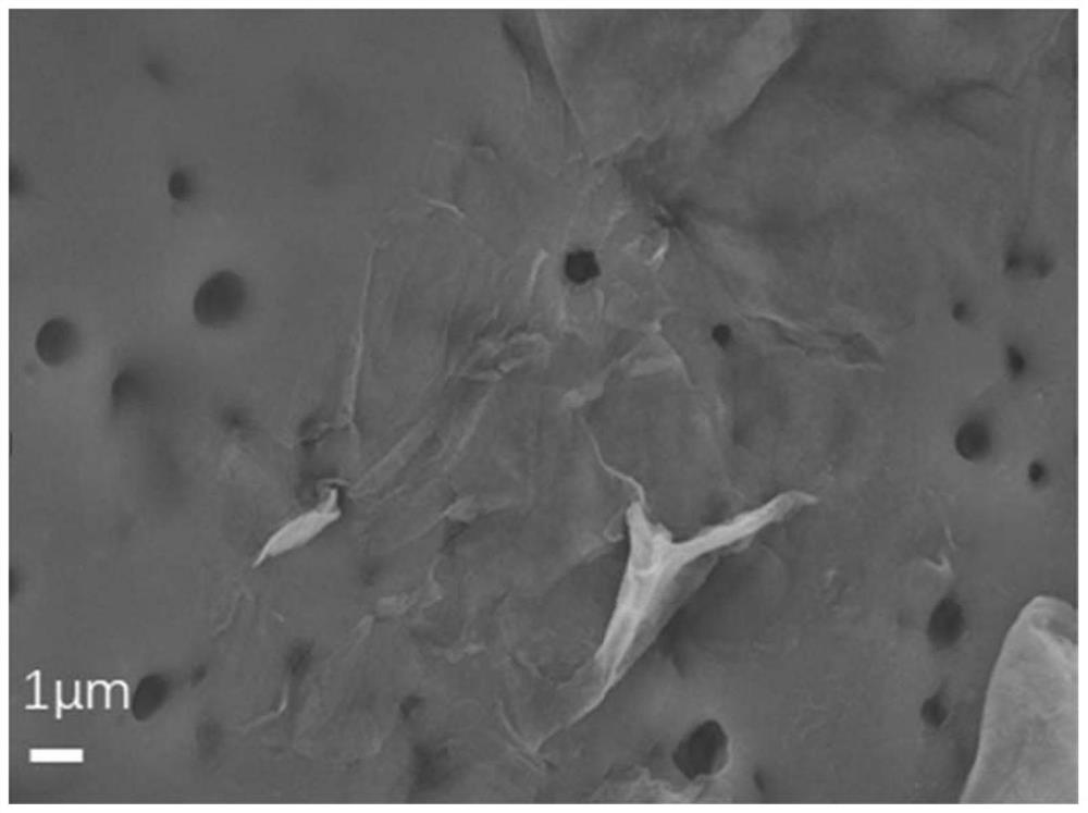 A kind of flame retardant foaming agent and its preparation method and application