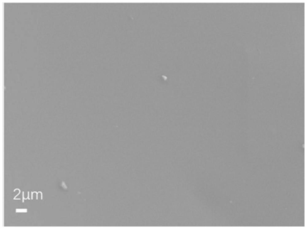 A kind of flame retardant foaming agent and its preparation method and application