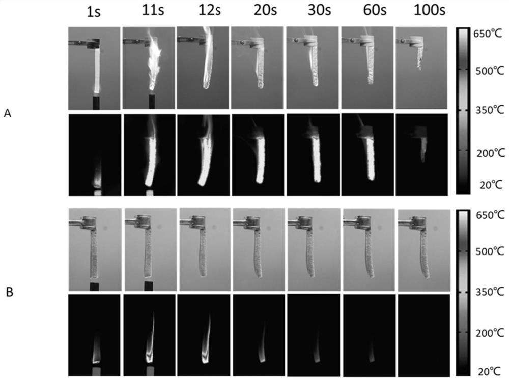 A kind of flame retardant foaming agent and its preparation method and application