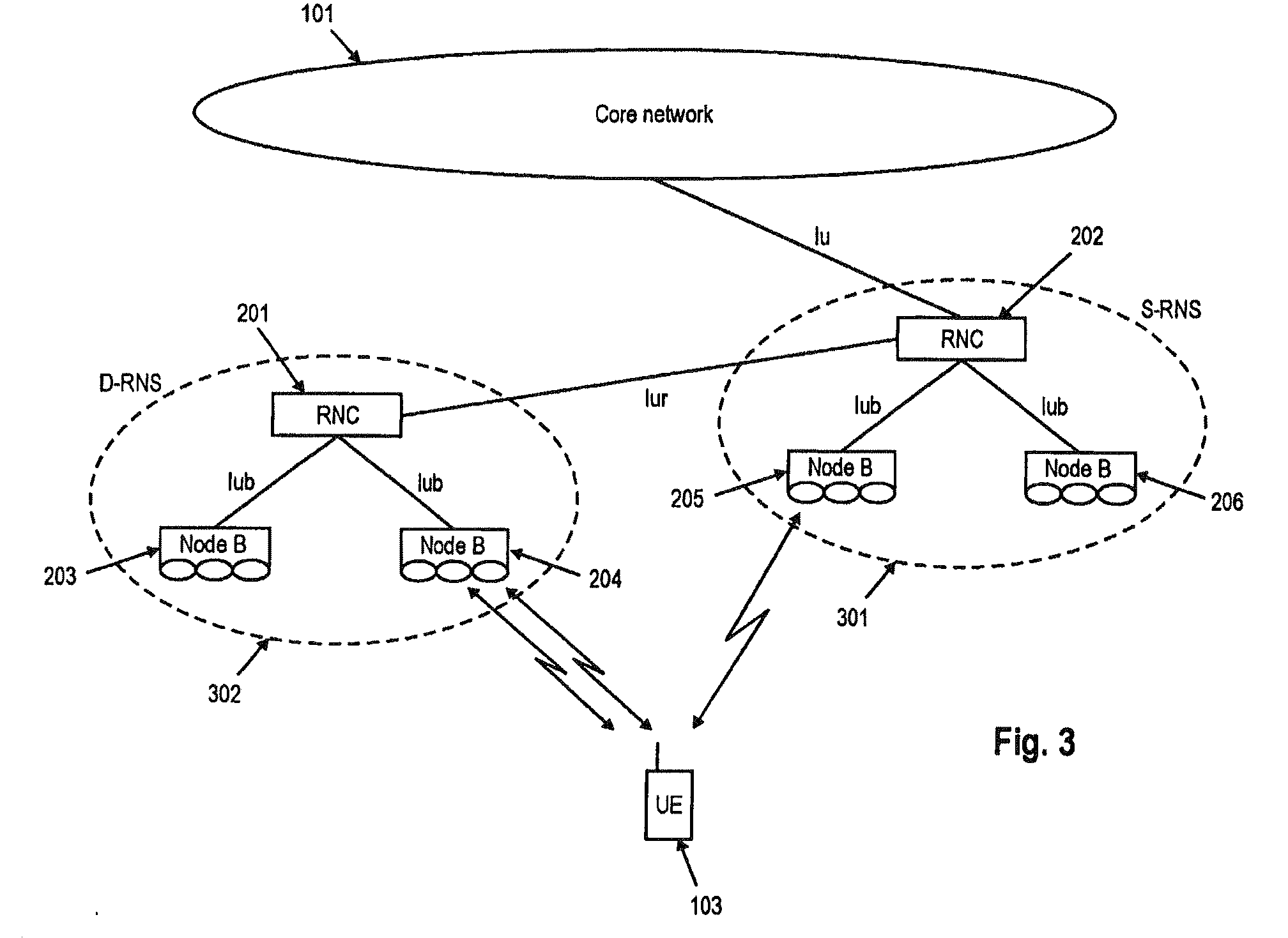 Harq Protocol Optimization for Packet Data Transmission