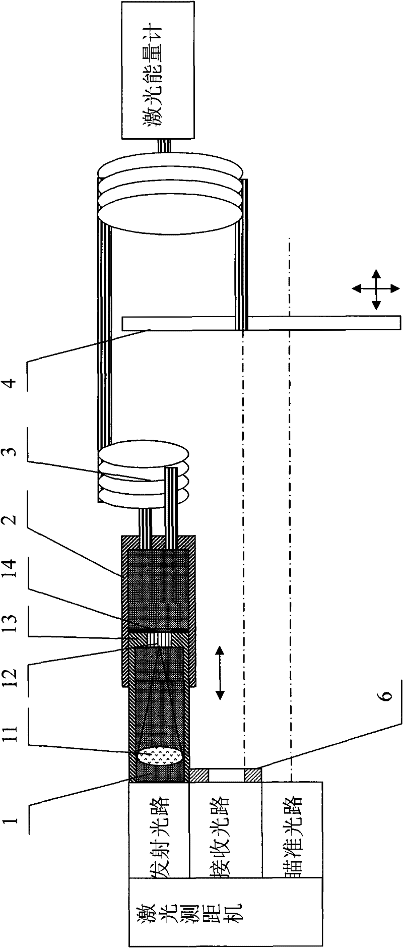 Detection device for laser rangefinder