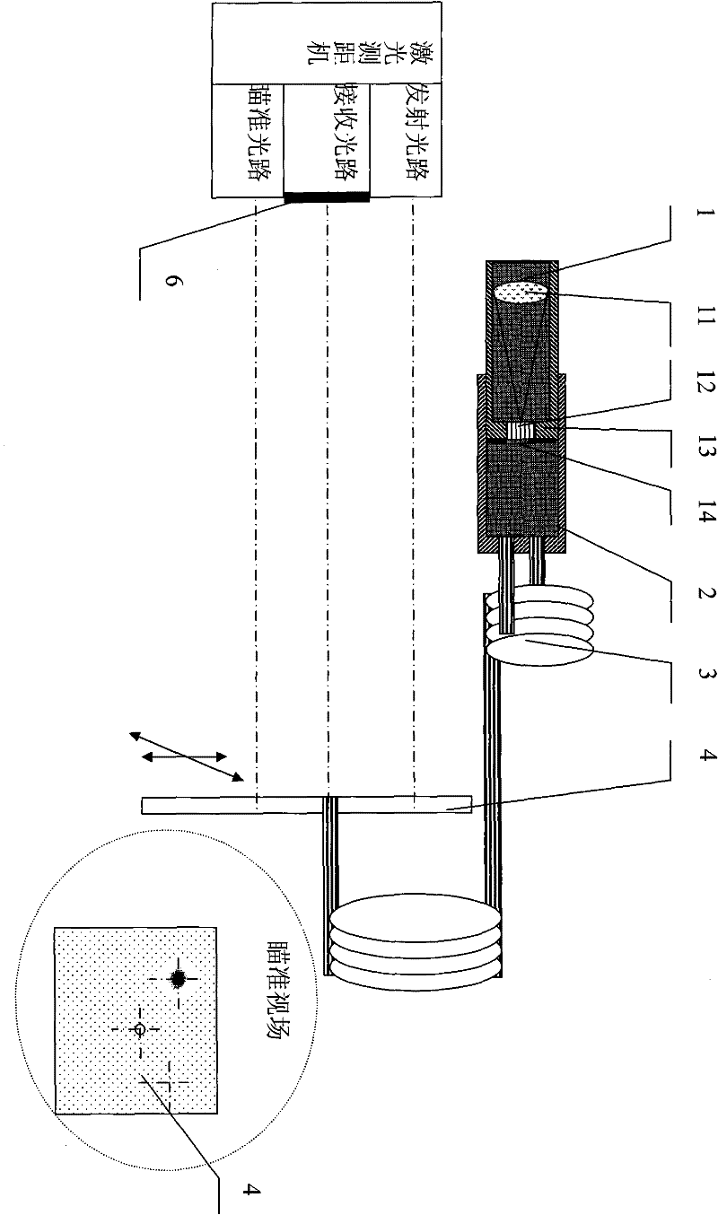 Detection device for laser rangefinder