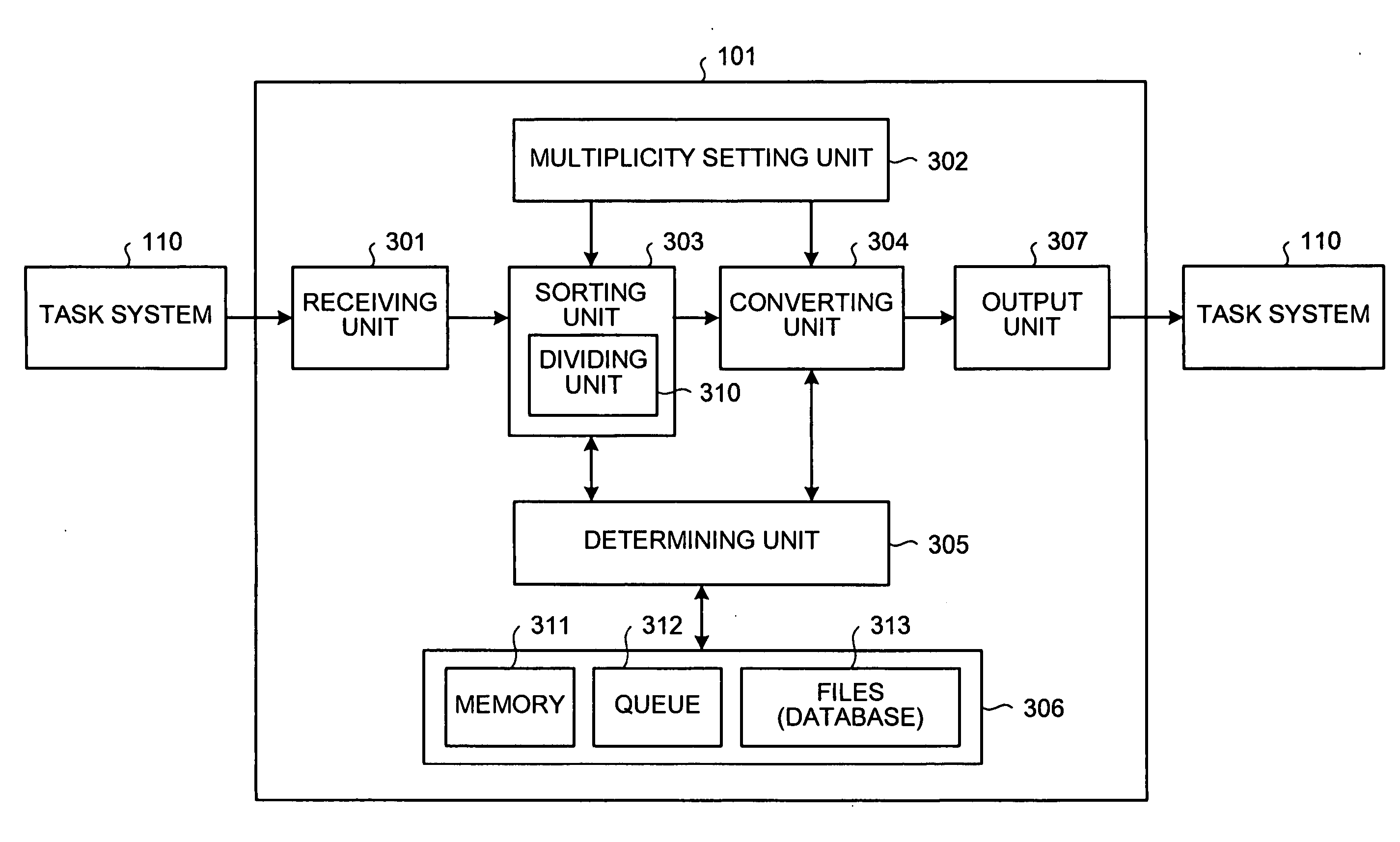 Method and apparatus for data processing, and computer product