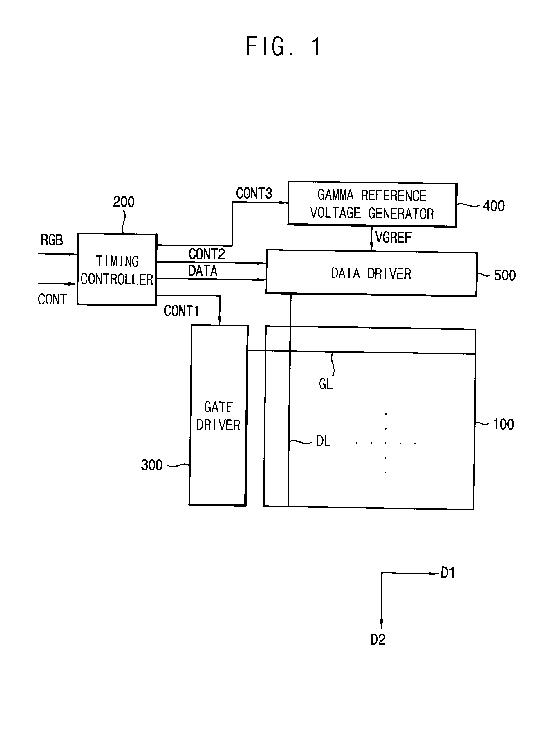 Gate driver and display apparatus having the same