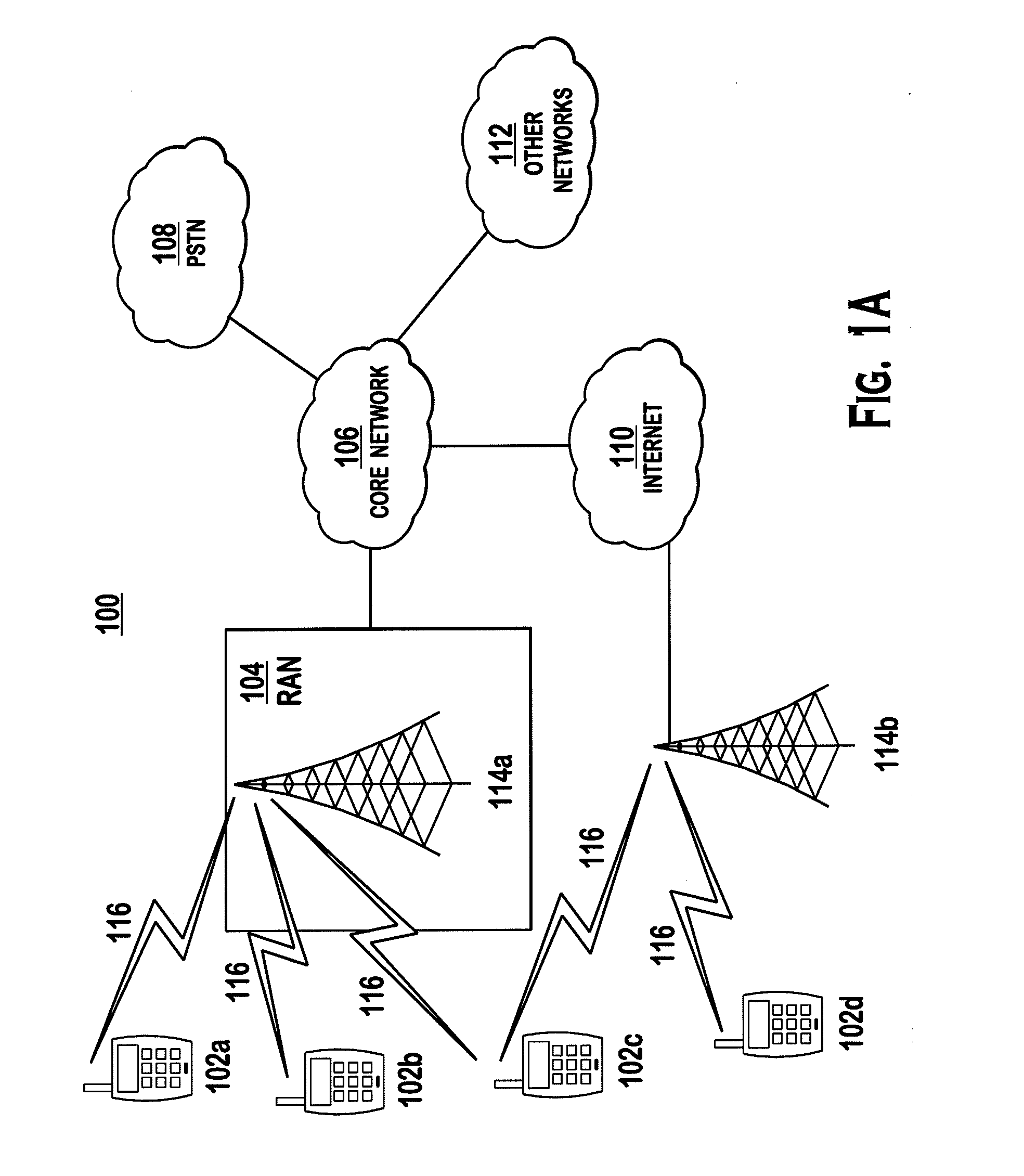 Method and apparatus for machine-to-machine communication registration