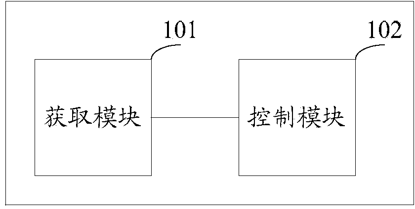 Automatic vehicle-following device and method