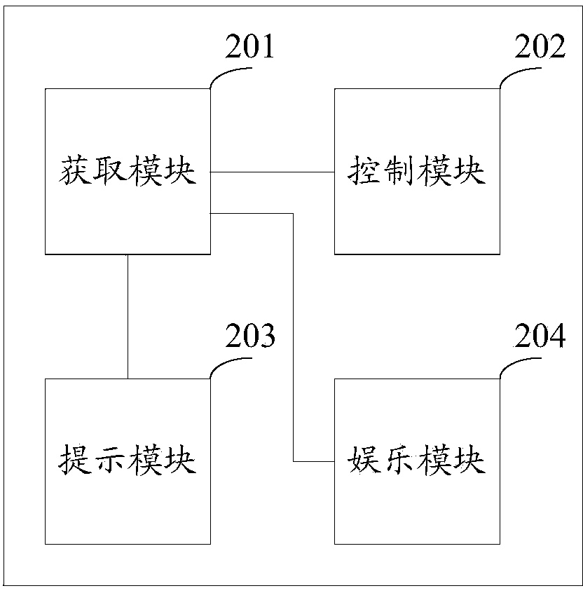 Automatic vehicle-following device and method