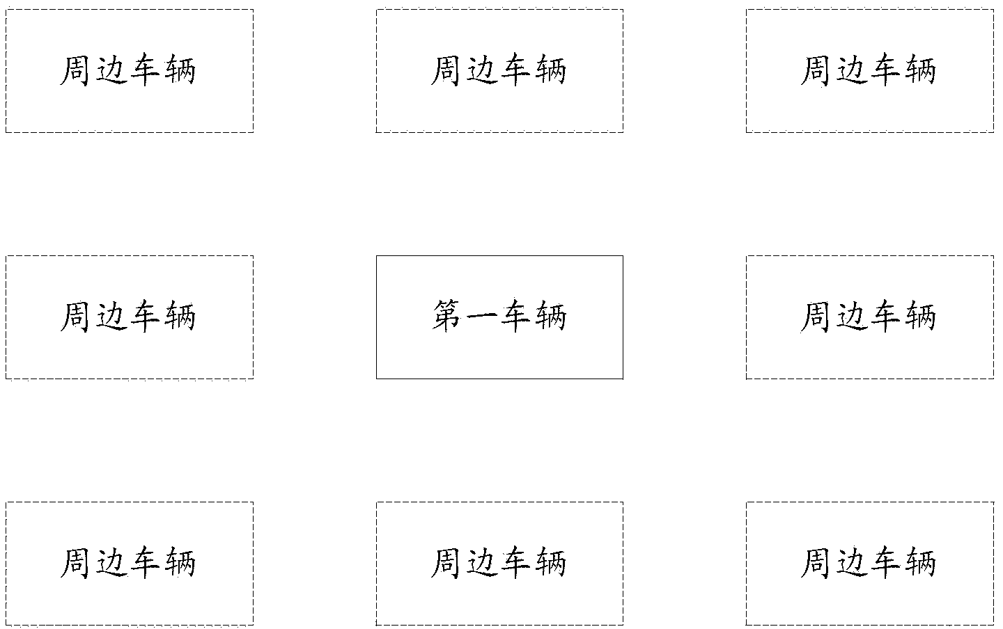 Automatic vehicle-following device and method