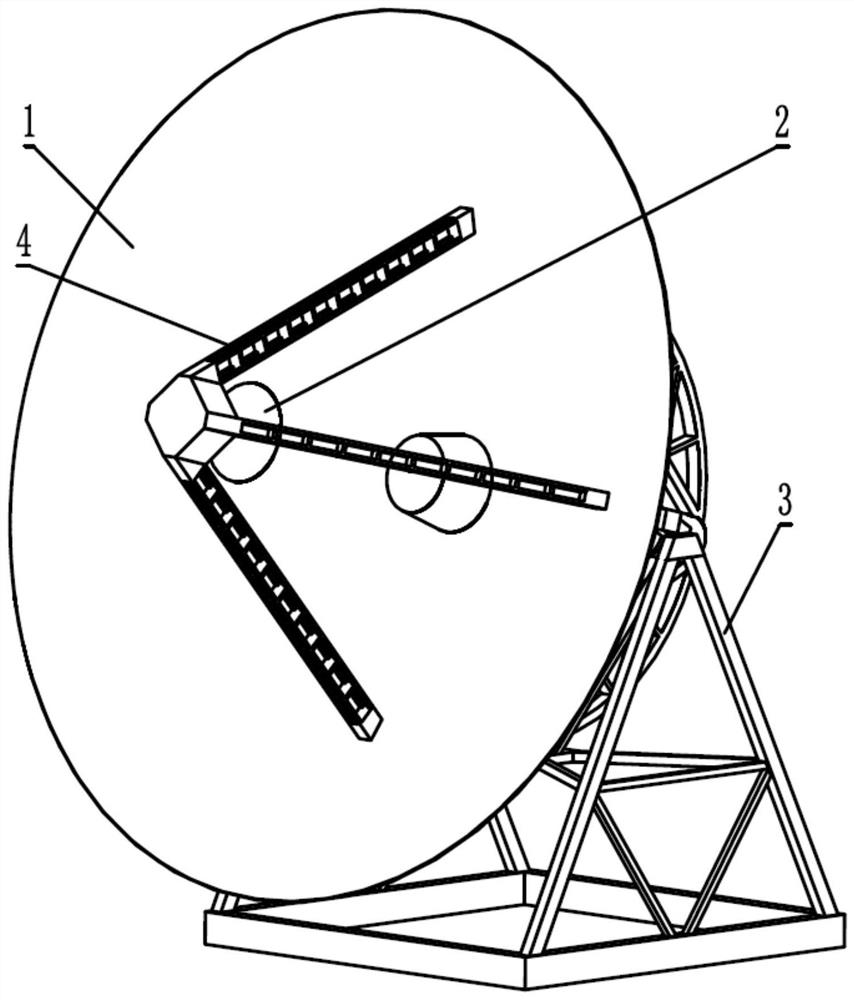 A Multiphysics Coupling Field Calculation Method for Reflector Antennas