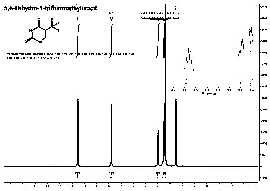 A kind of preparation method of 5-trifluoromethyl-5,6-dihydrouracil