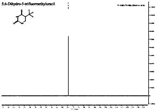 A kind of preparation method of 5-trifluoromethyl-5,6-dihydrouracil