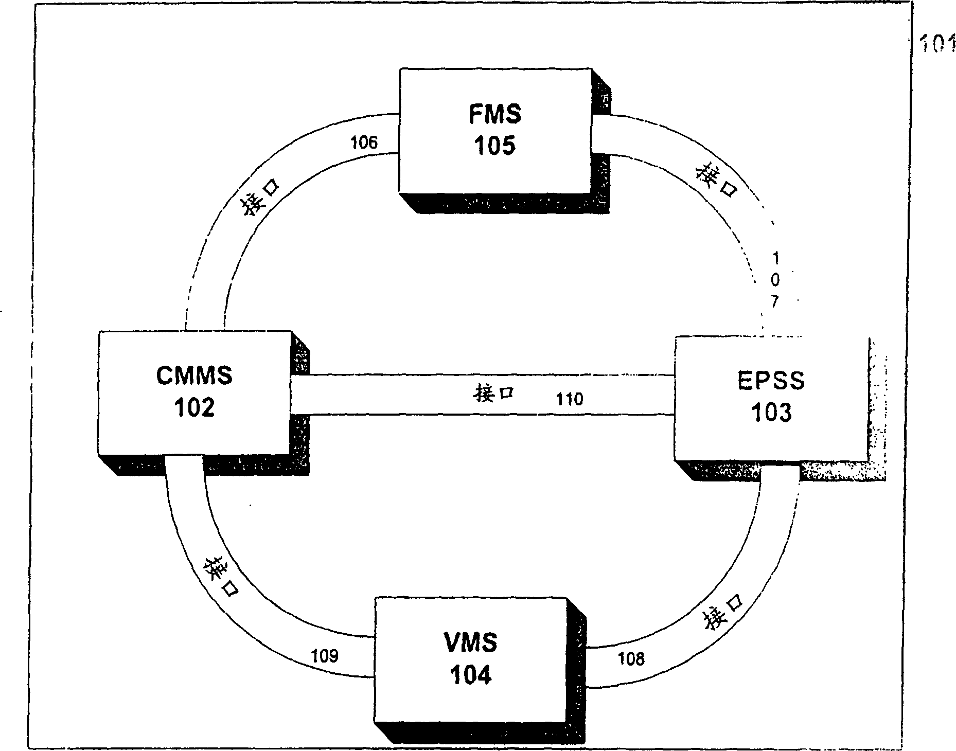 Maintenance and inspection system and method