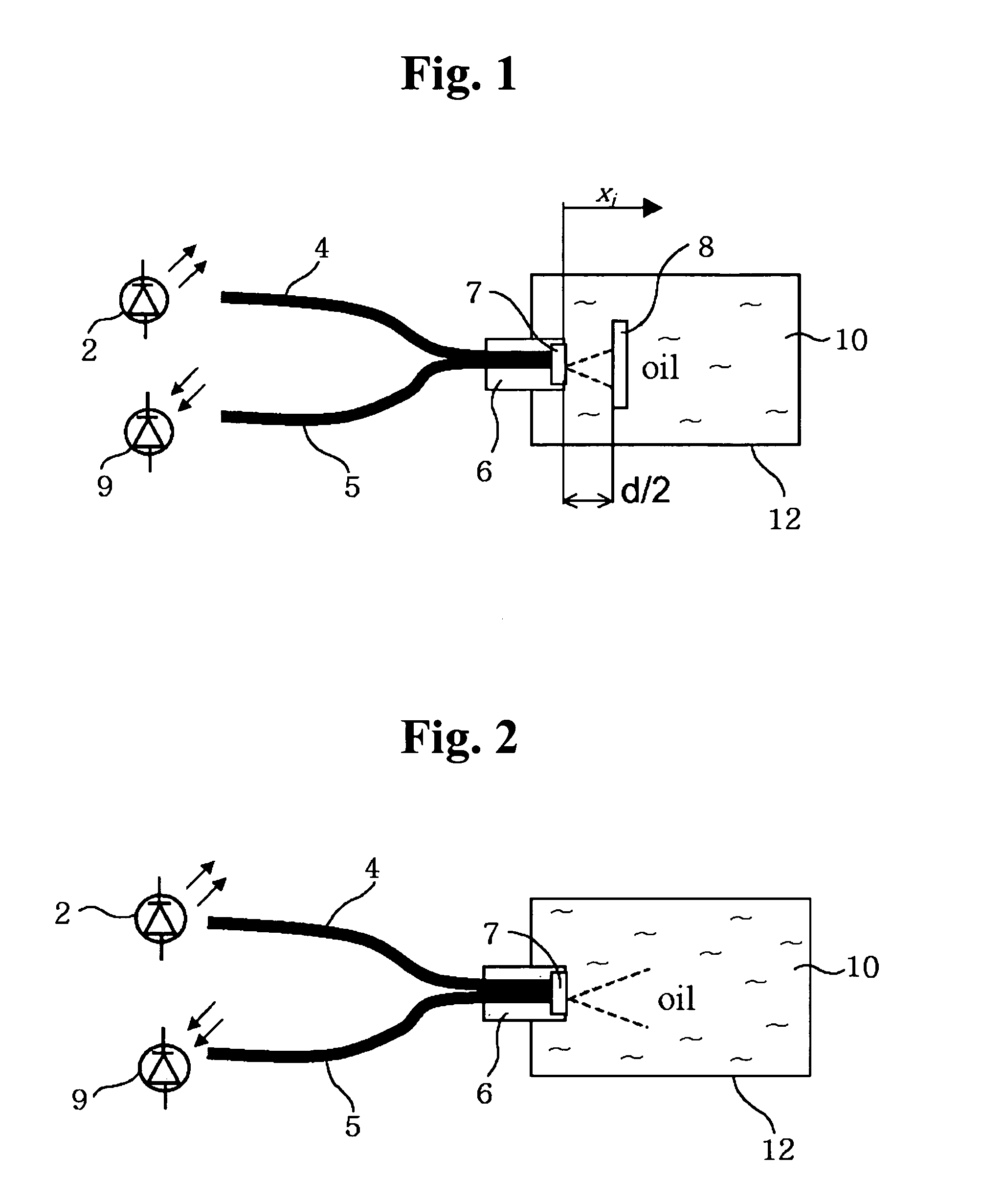 Apparatus for measuring oil oxidation using fluorescent light reflected from oil