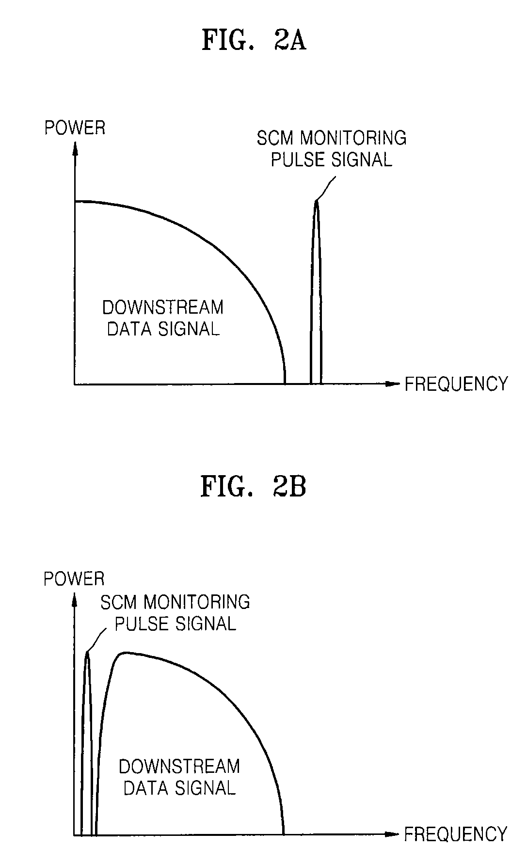 Fault localization apparatus for optical line using subcarrier multiplexing (SCM) monitoring signal and method thereof