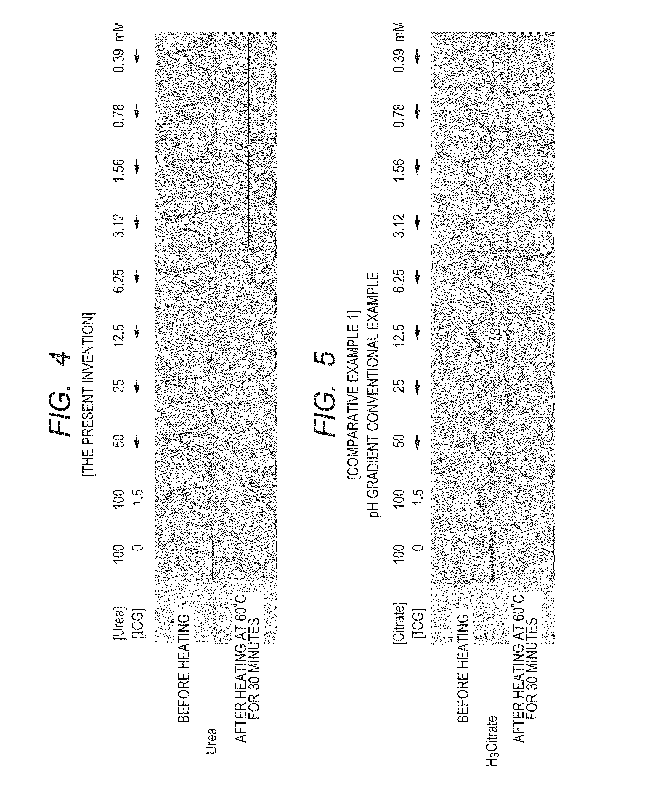 Indocyanine green-containing particle and method of producing the particle