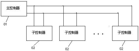 Modular refrigerator