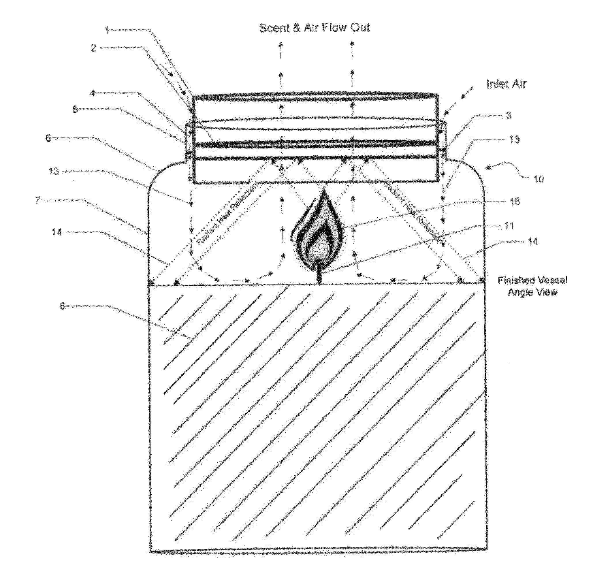 Container Candle with Enhanced Candle Performance and Candle Insert for Container Candle