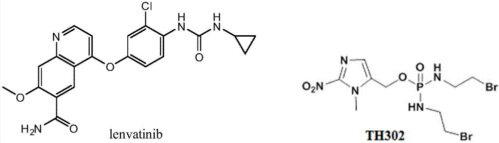 Hypoxia-activated prodrug of lenvatinib and application of hypoxia activated prodrug