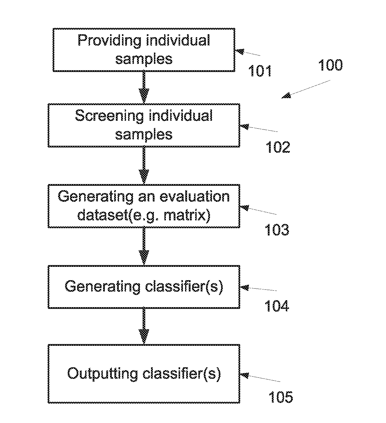 Methods and systems of evaluating a risk of lung cancer