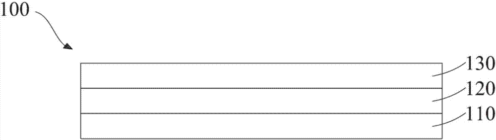 Packaging structure for packaging OLED device, and display device