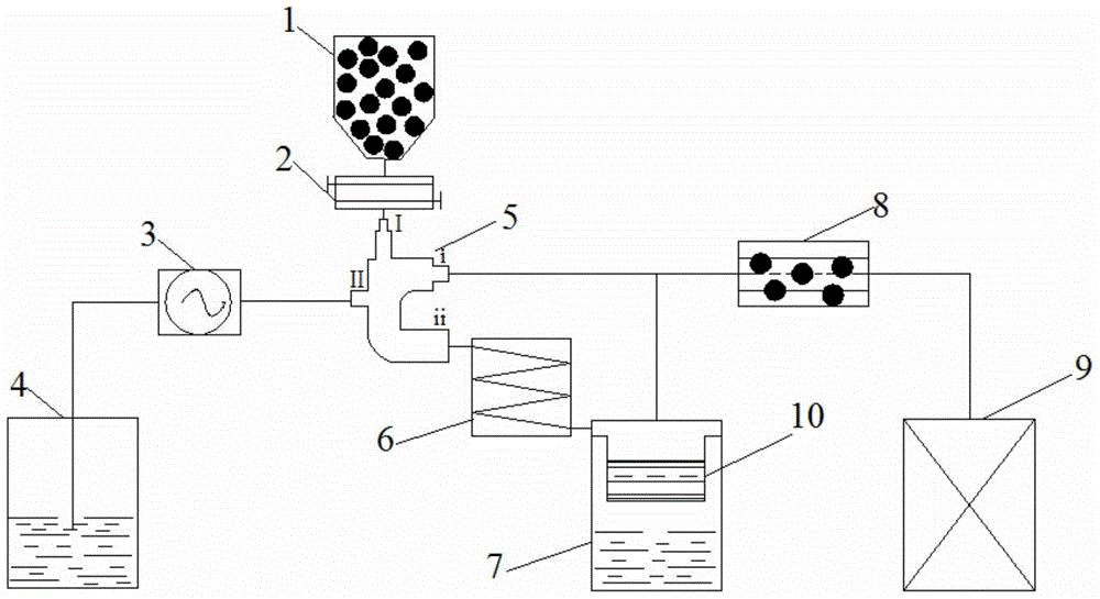 Device for continuously and controllably producing hydrogen by virtue of hydrolysis of magnesium hydride and method for producing hydrogen by device