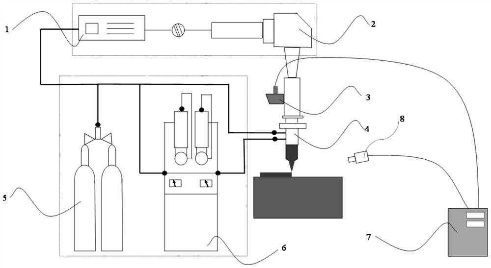 Method for predicting geometrical characteristics of laser melting deposition layer