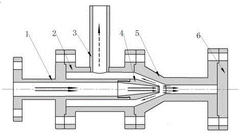 Strong shear type central jet cavitation generator