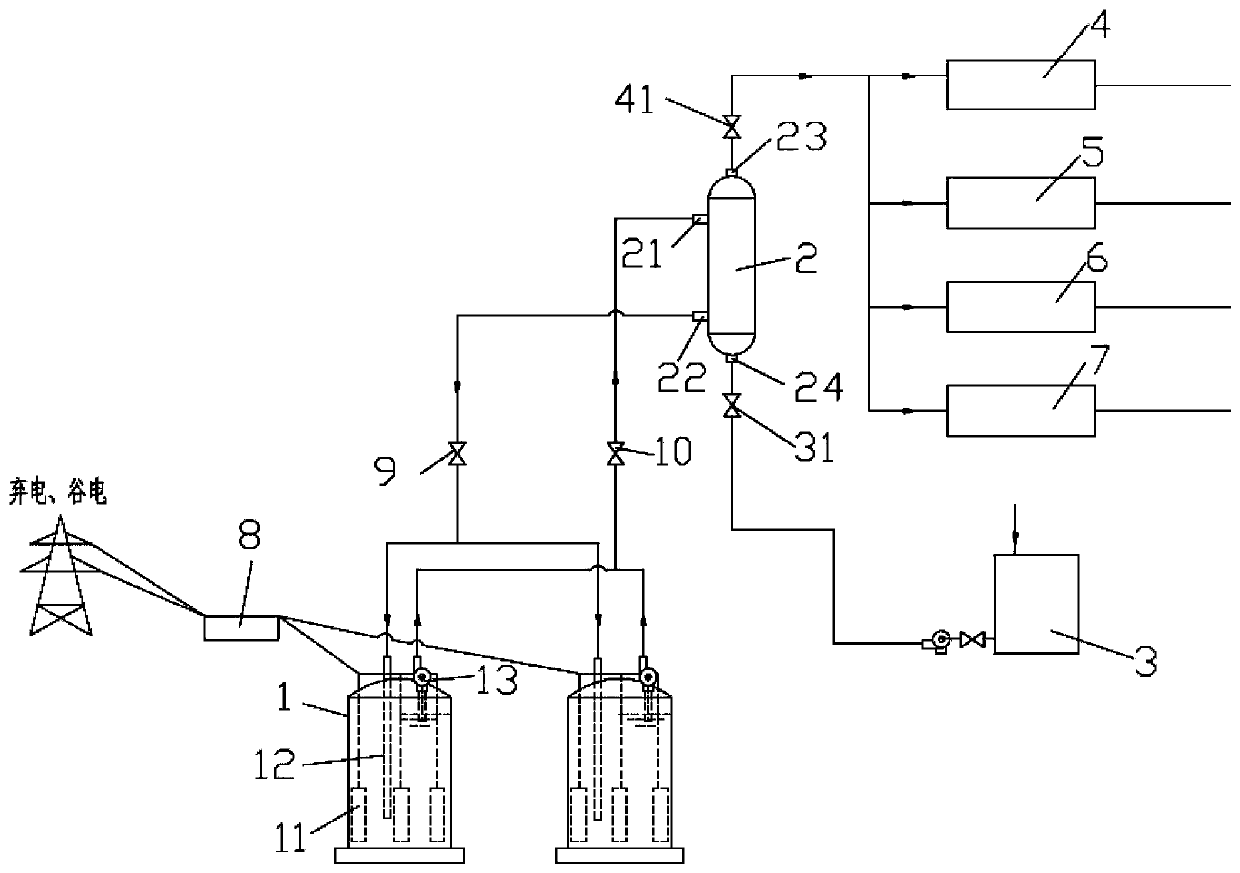 A device and method for using molten salt energy storage for distributed energy utilization