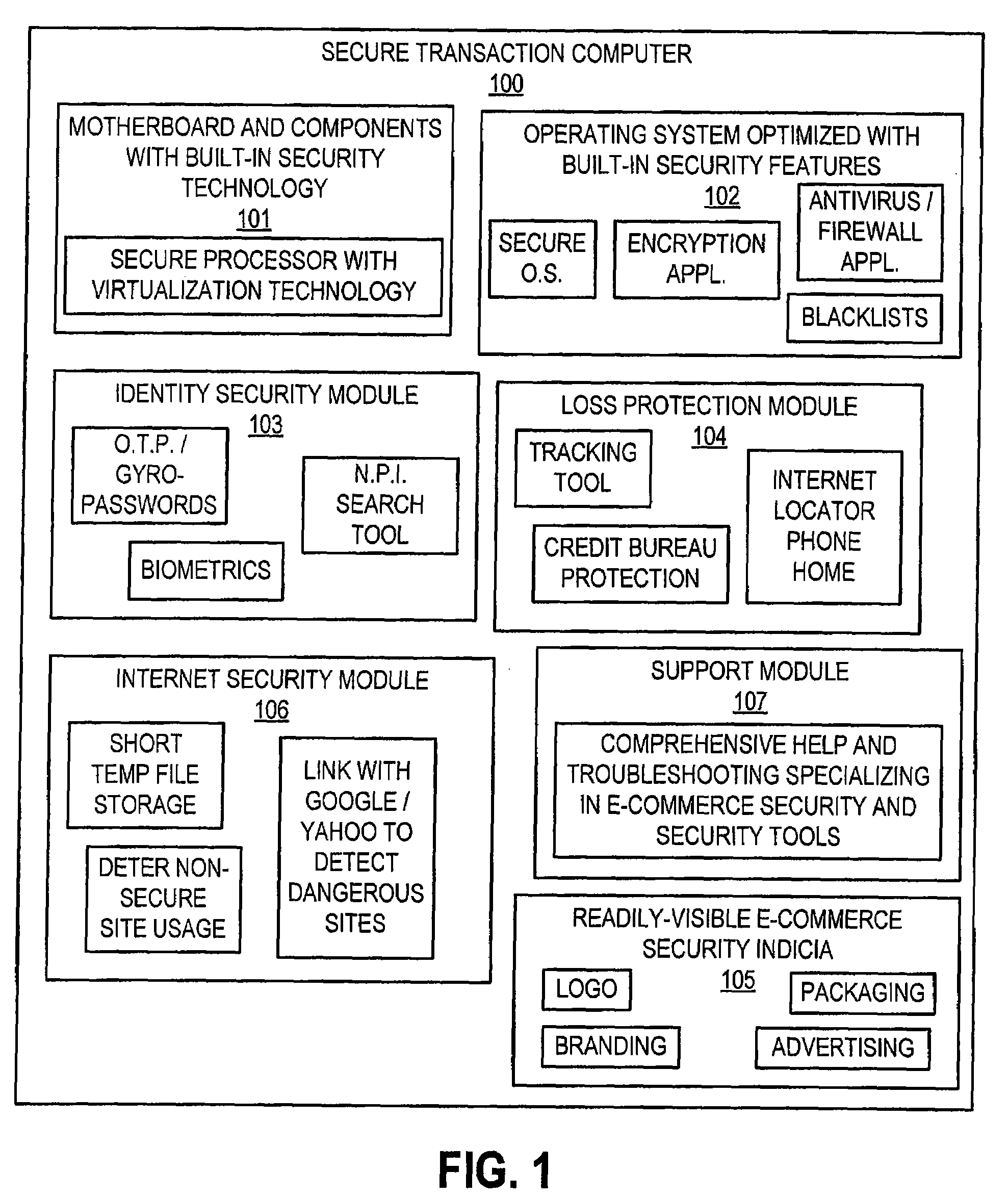 Secure transaction personal computer