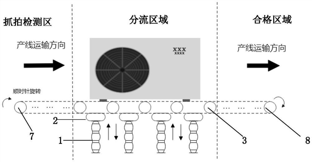 Assembly line scheduling system and method based on PLC and AI identification results