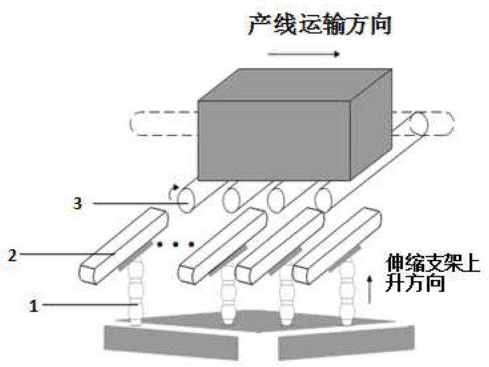 Assembly line scheduling system and method based on PLC and AI identification results