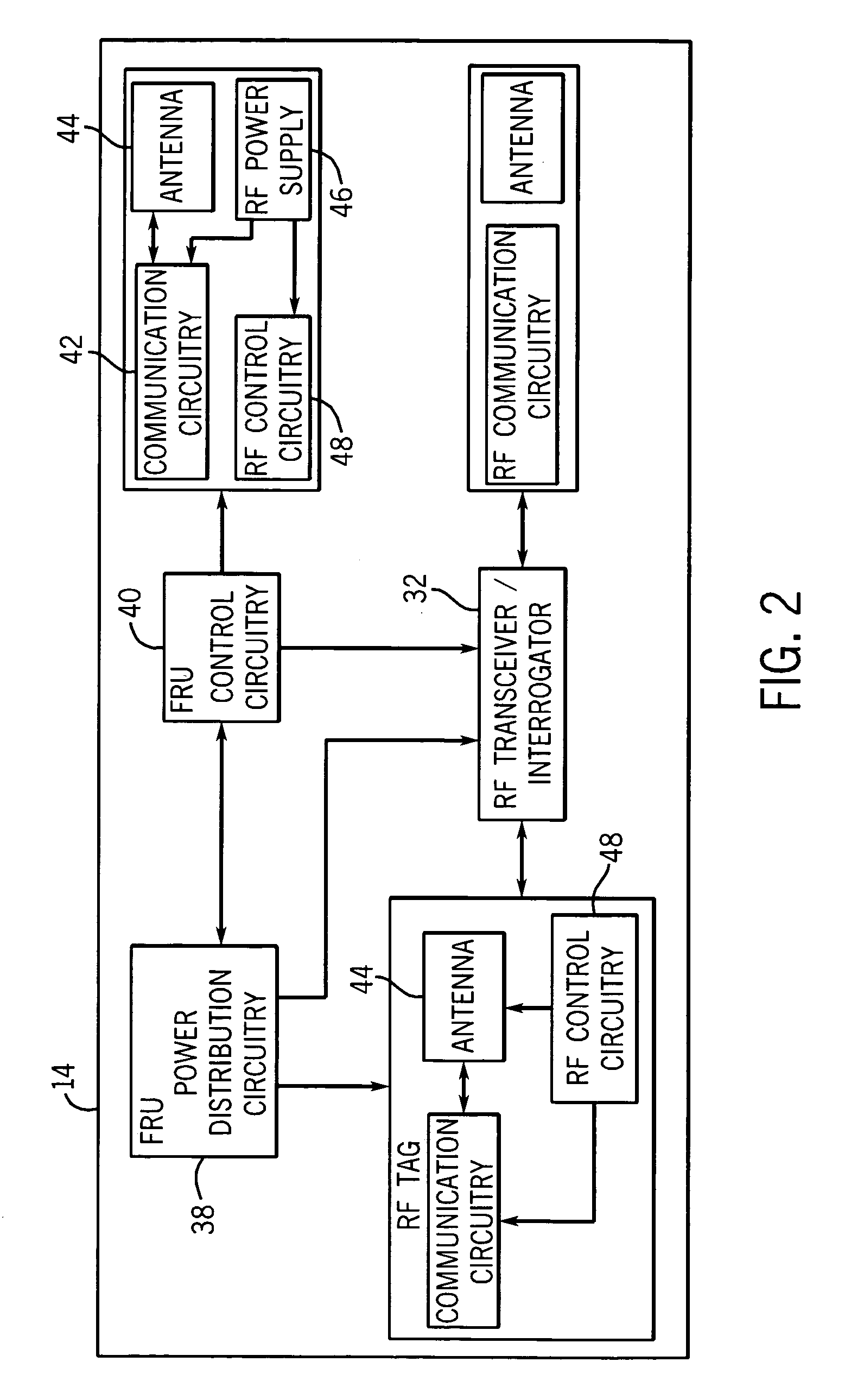 Method and system for determining hardware configuration of medical equipment using RF tags