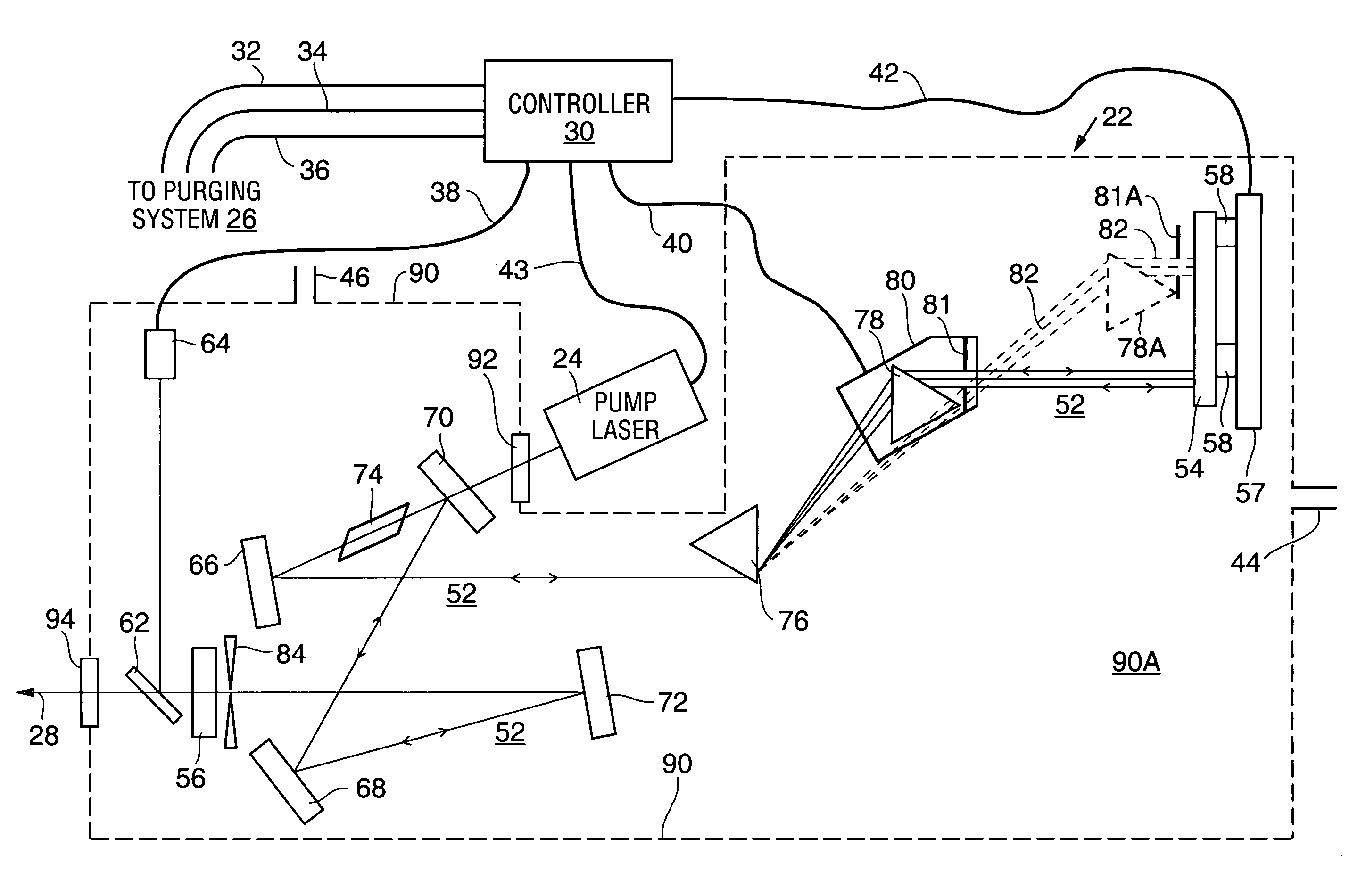 Closed-loop purging system for laser