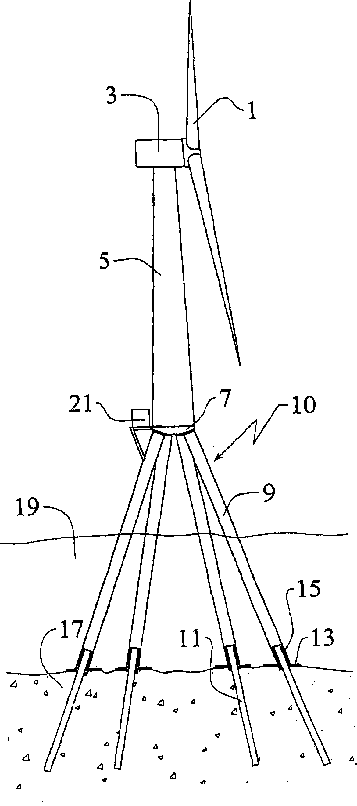 Foundation for an offshore wind energy plant