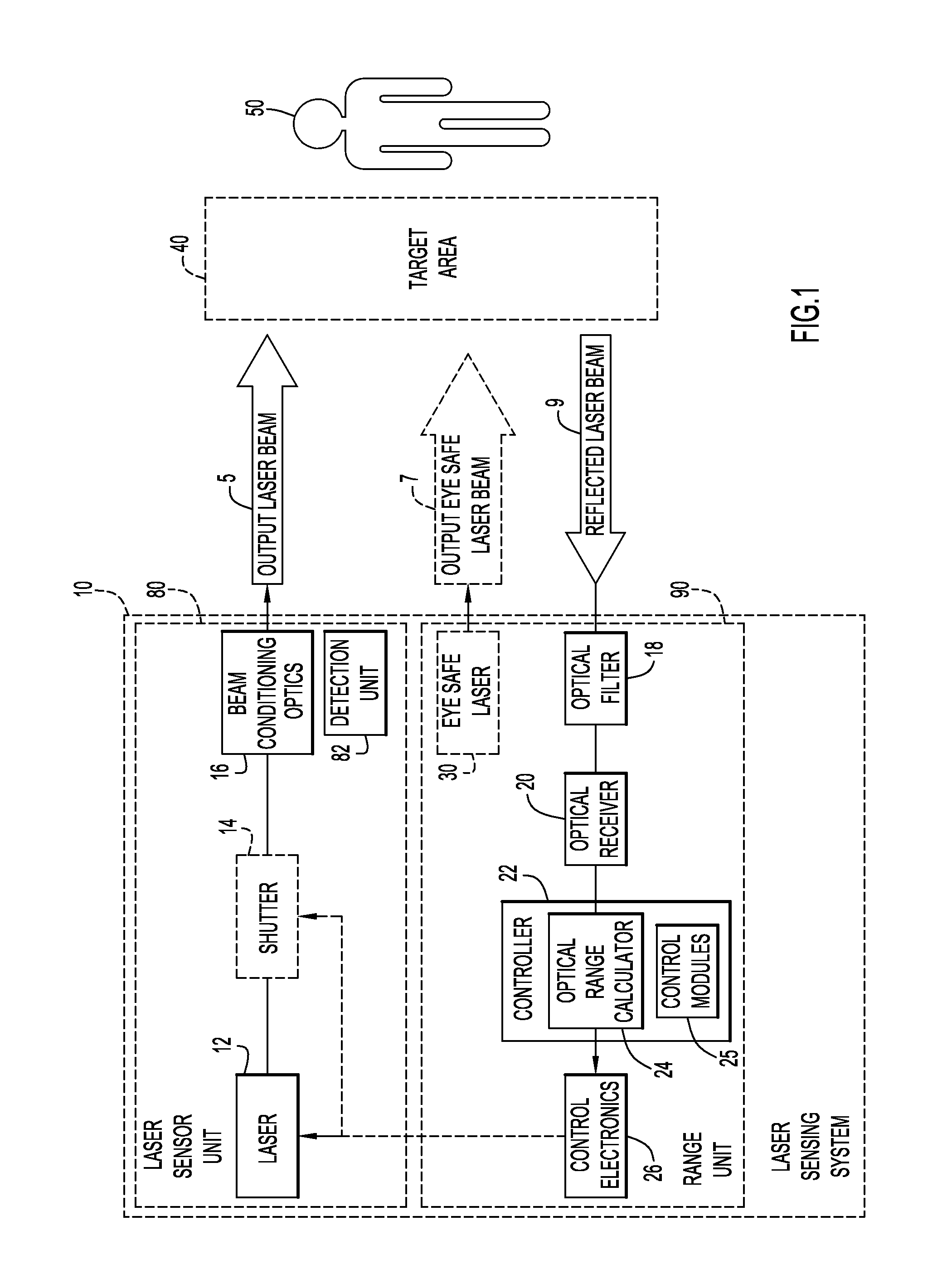 Method and Apparatus for Controlling Laser Transmissions for Enhanced Safety