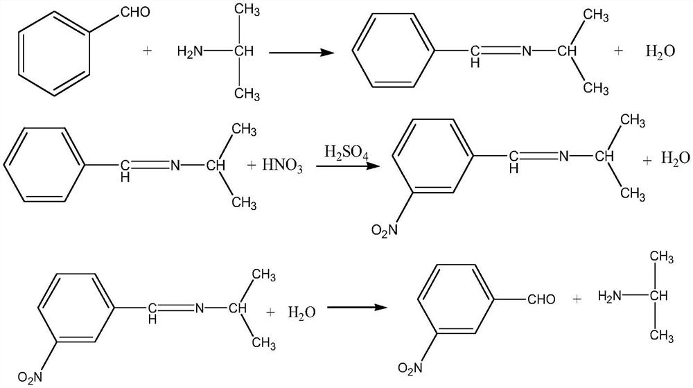 Method for preparing m-nitrobenzaldehyde by using microchannel reactor