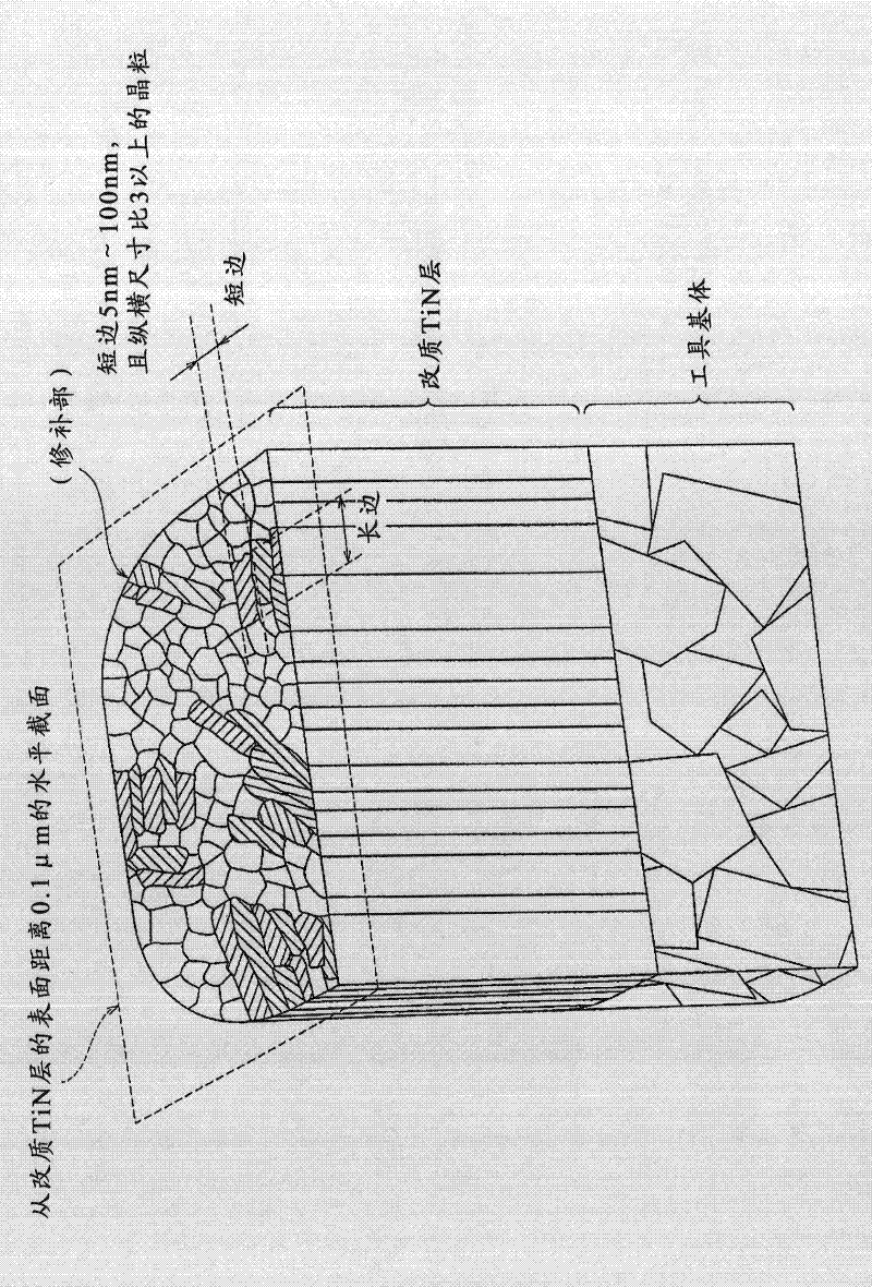 Surface-coated cutting tool with hard coating layer having excellent abrasion resistance