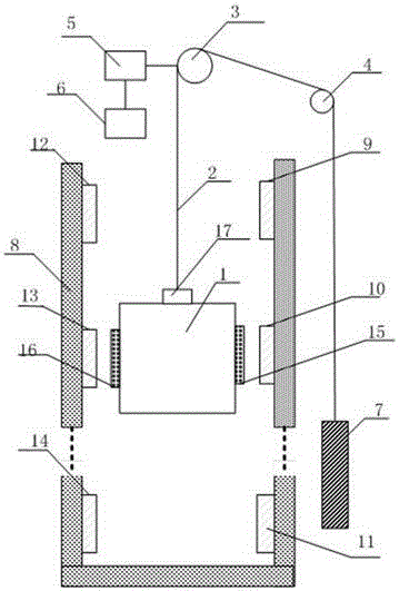 Vertical lift with multi-stage electromagnetic auxiliary braking energy saving safety device and control method