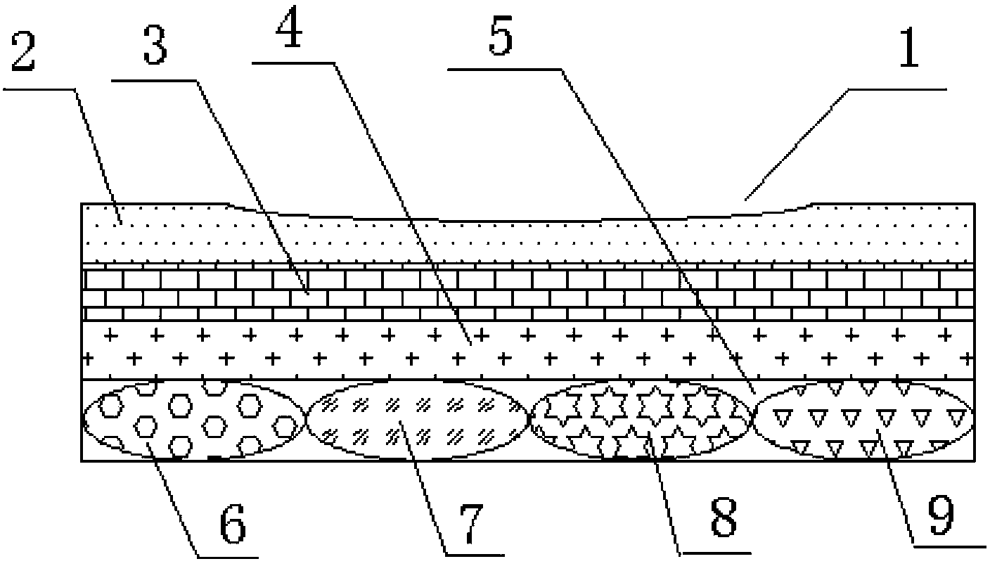 Multifunctional pillow inner