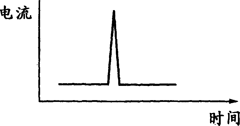 Semiconductor storage device