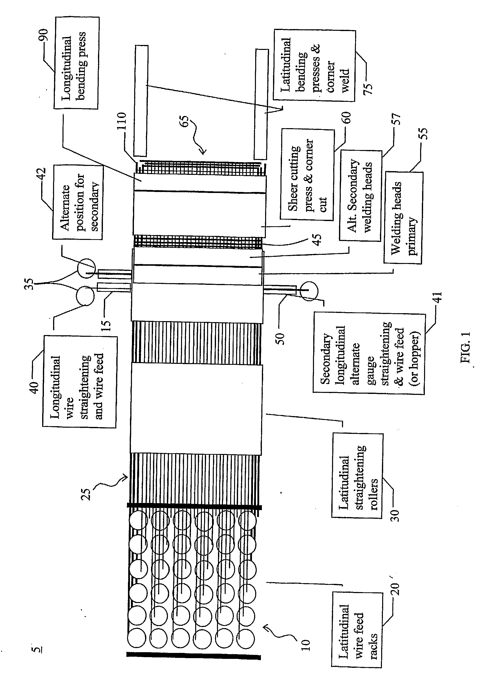 Fence apparatus and related methods