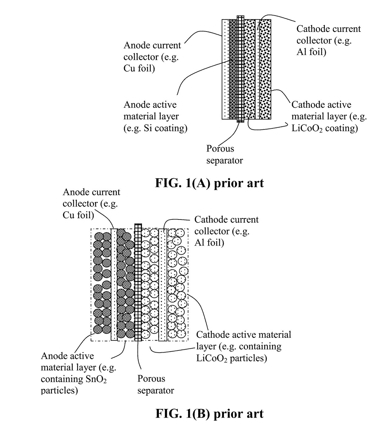 Method of Producing Shape-Conformable Alkali Metal-Sulfur Battery Having a Deformable and Conductive Quasi-Solid Electrode