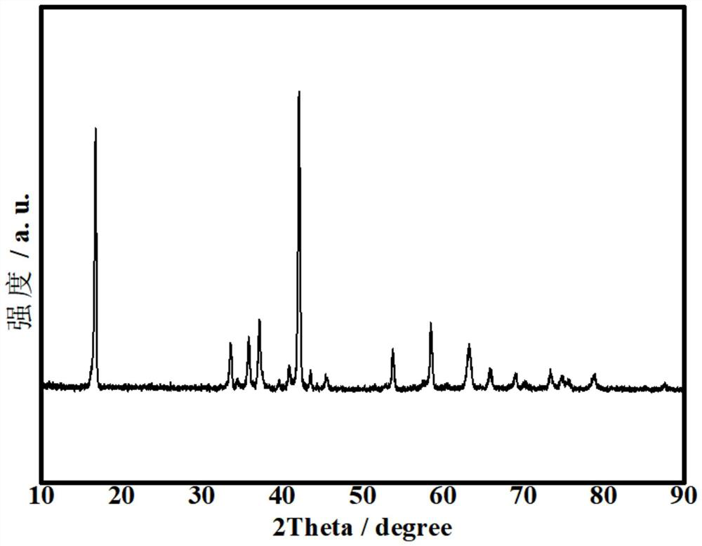 Preparation method of polydopamine-coated sodium ion battery positive electrode material