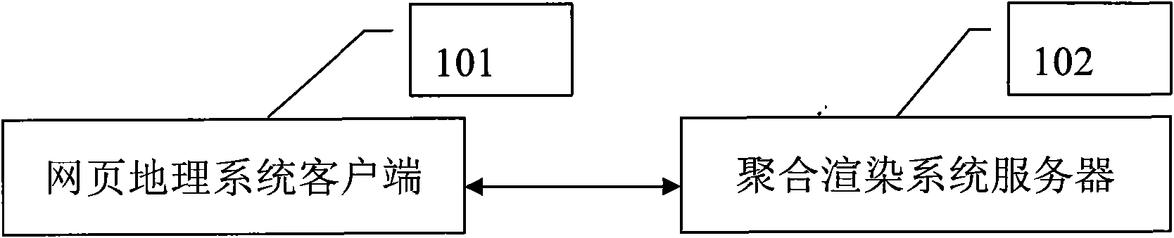 Method for polymerizing and rendering mass dynamic data