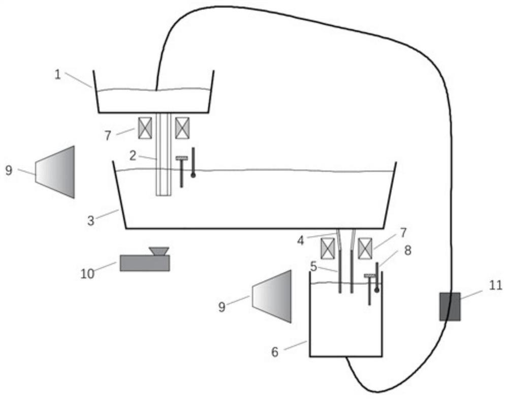 A Nodulation Analysis Method for Continuous Casting Nozzle