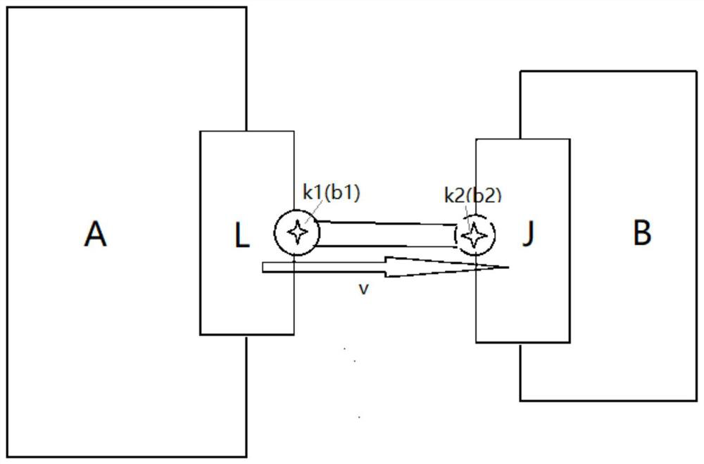 Image Display-Based Virtual Vehicle Model and Display Method of Virtual Vehicle Model