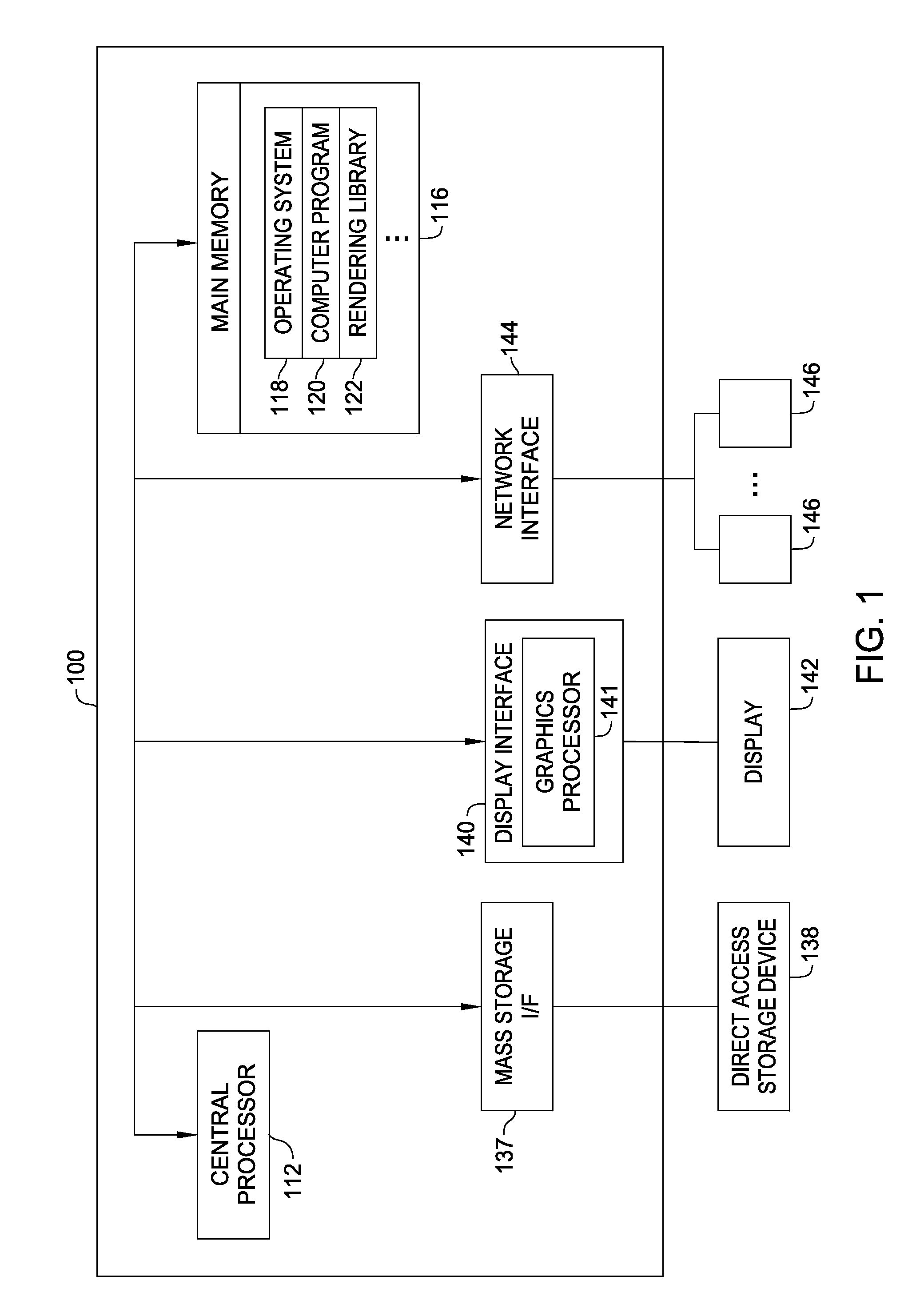 Modeling user access to computer resources