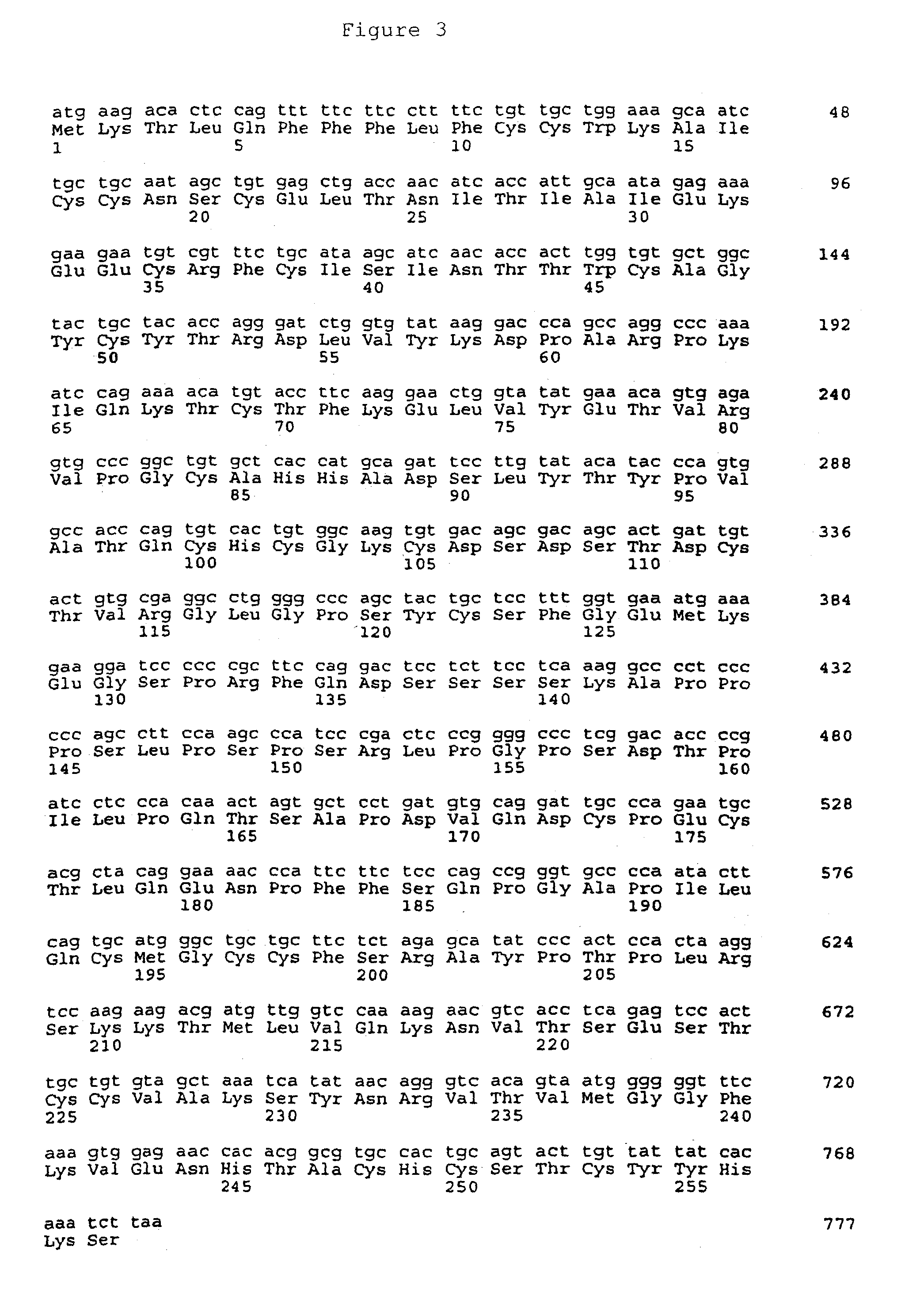 Long-acting follicle stimulating hormone analogues and uses thereof