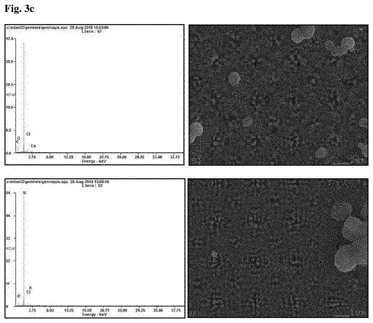 Method for carbon resource utilization