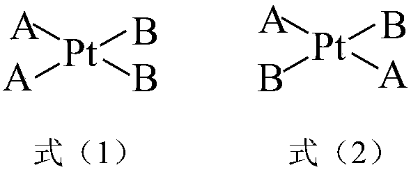 Platinum catalyst resistant to sulfur poisoning and preparation method of platinum catalyst